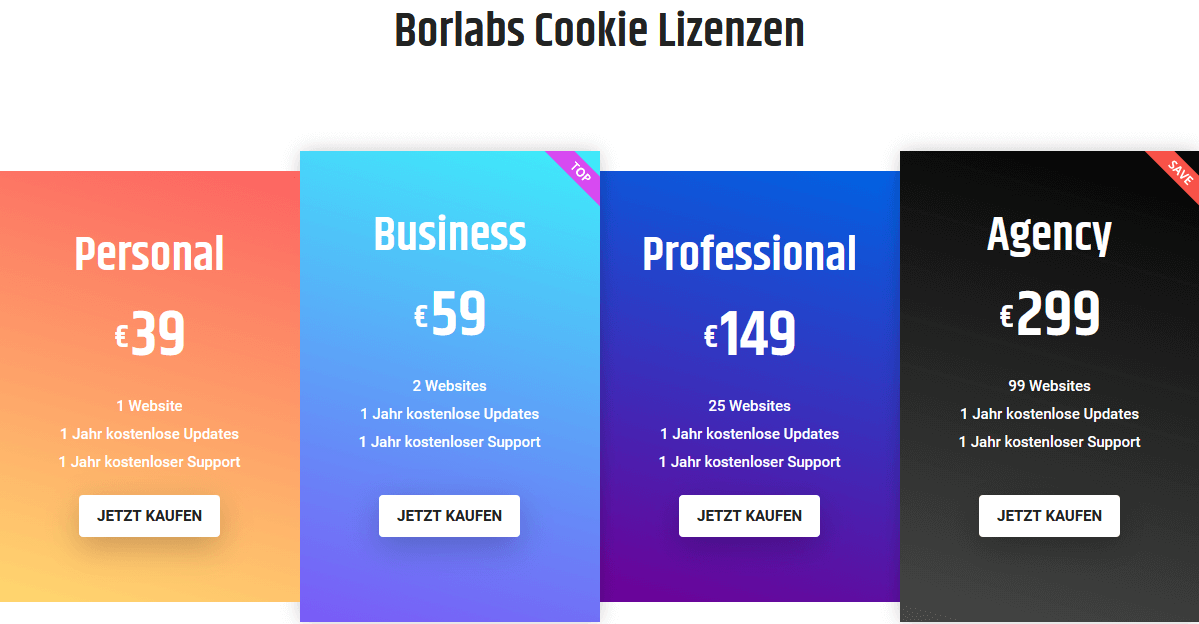 Cookie Lizensen Borlabs